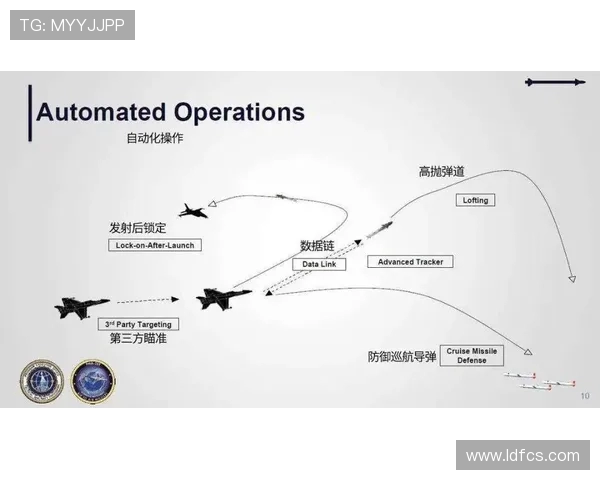战斗机机载雷达的资源分配
